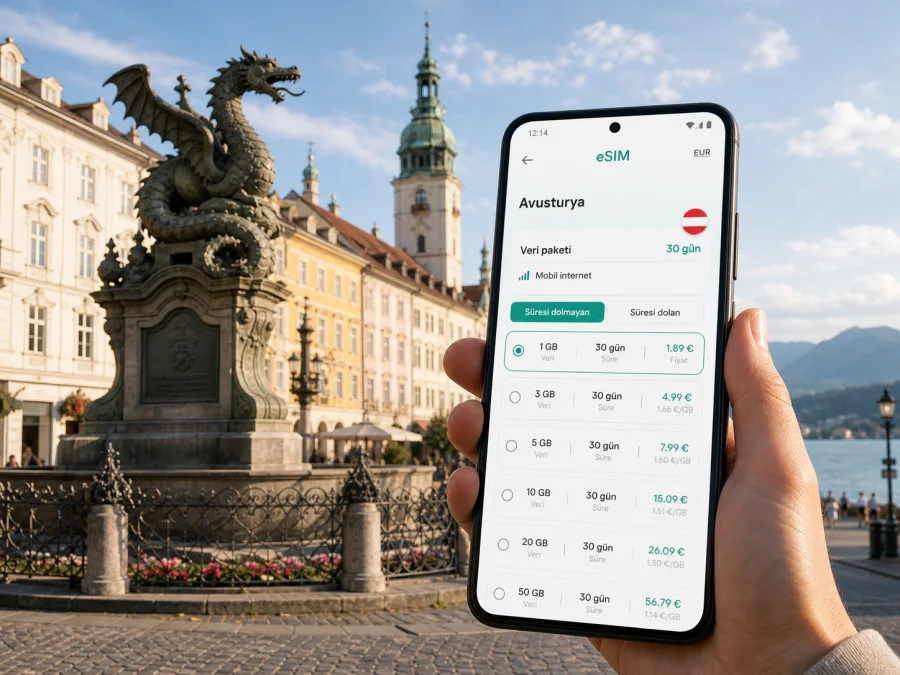 Klagenfurt eSIM: mobil internet rehberi