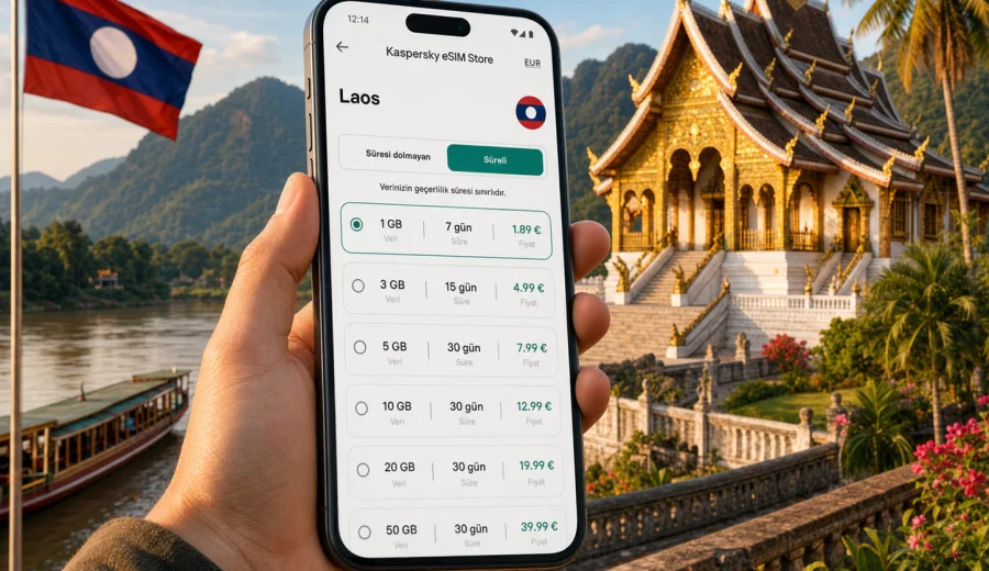 Laos eSIM: mobil bağlantı ve internet