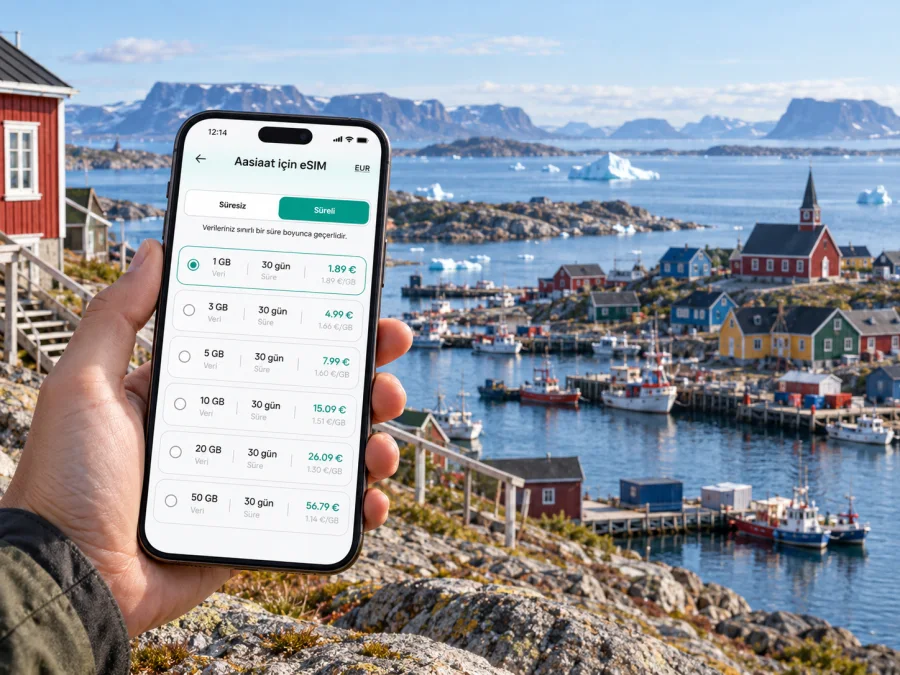 Aasiaat eSIM: Mobil Bağlantı ve İnternet Rehberi