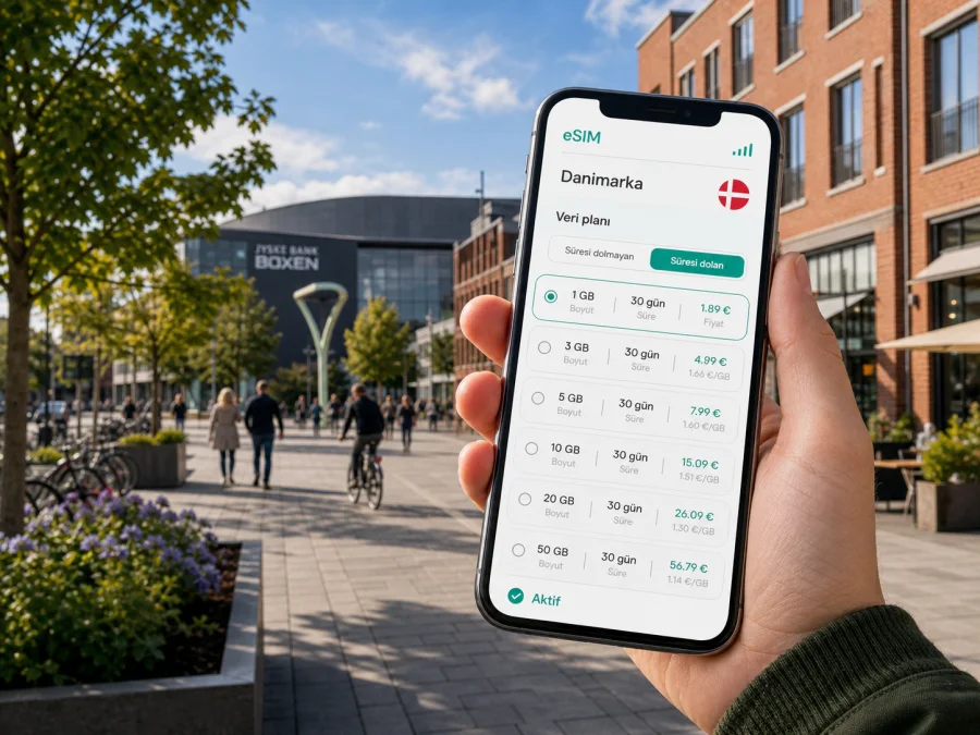 Herning eSIM: mobil internet rehberi