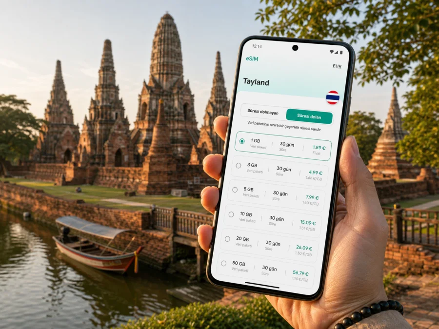 Ayutthaya eSIM: Mobil İnternet Rehberi