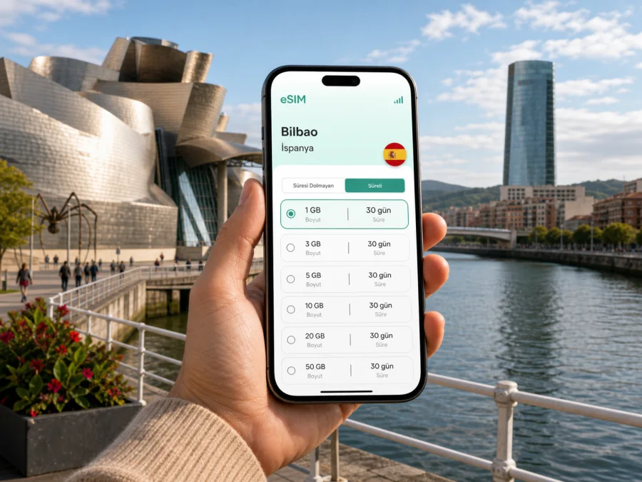 Bilbao eSIM: Mobil İnternet Rehberi