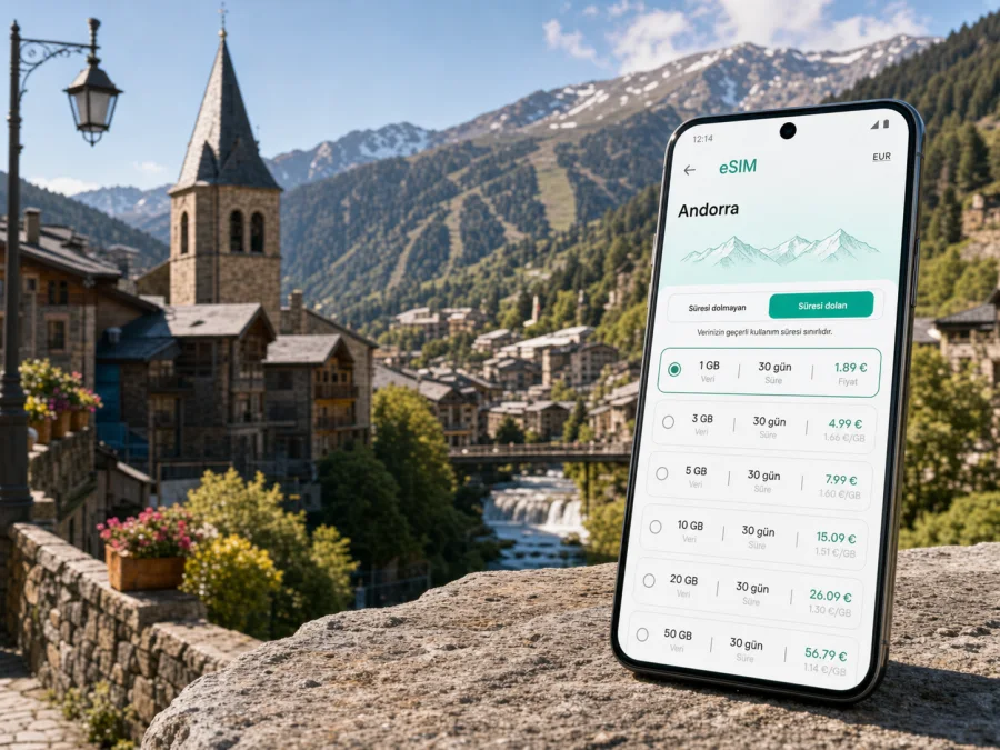 Canillo eSIM: mobil internet rehberi