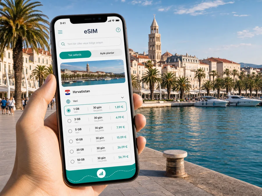 Split eSIM: mobil internet rehberi
