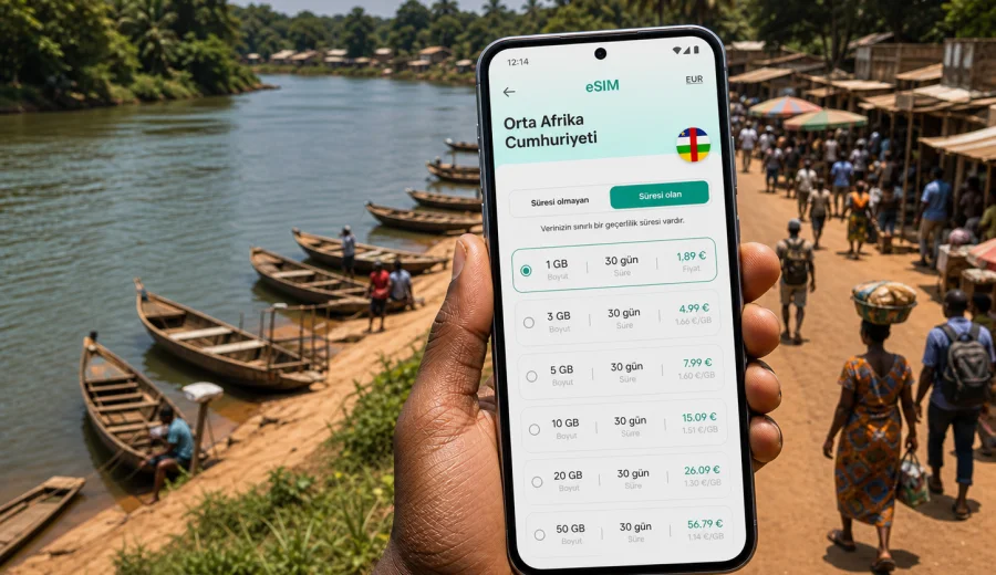 Bangassou eSIM: mobil internet rehberi
