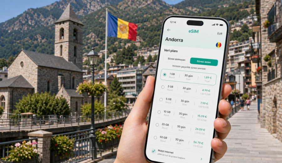 Sant Julia de Loria eSIM ve İnternet Rehberi