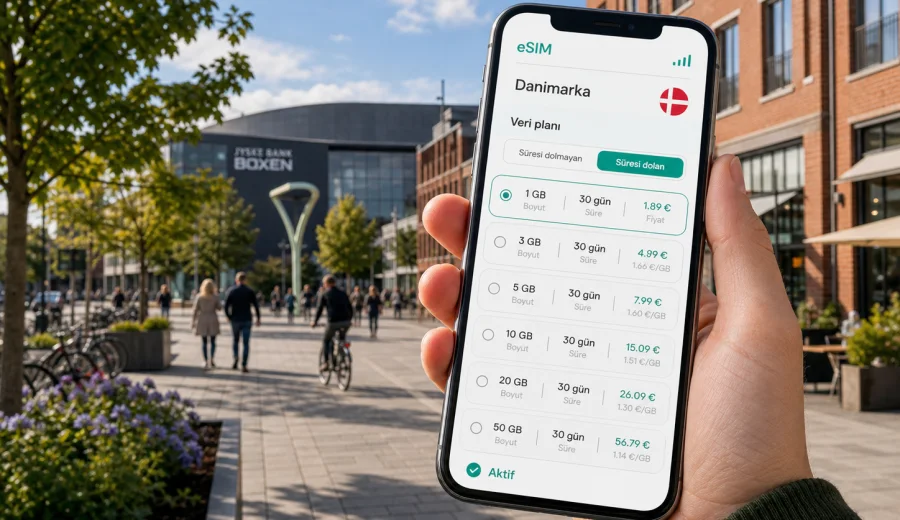 Herning eSIM: mobil internet rehberi