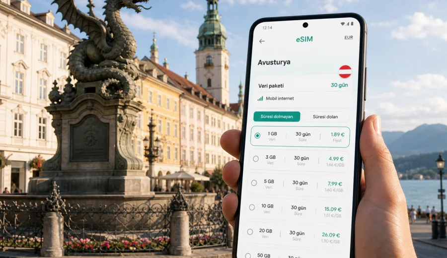Klagenfurt eSIM: mobil internet rehberi