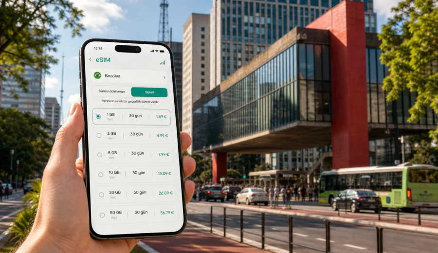 Sao Paulo eSIM: mobil internet rehberi