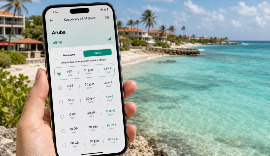 Malmok eSIM: mobil internet rehberi