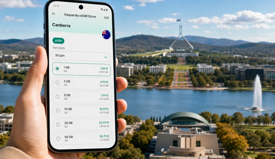 Canberra eSIM: mobil internet rehberi