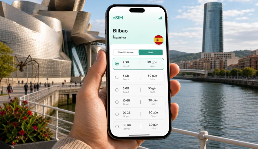 Bilbao eSIM: Mobil İnternet Rehberi