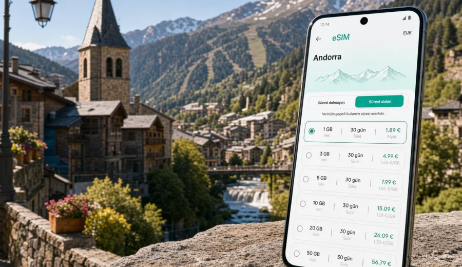Canillo eSIM: mobil internet rehberi