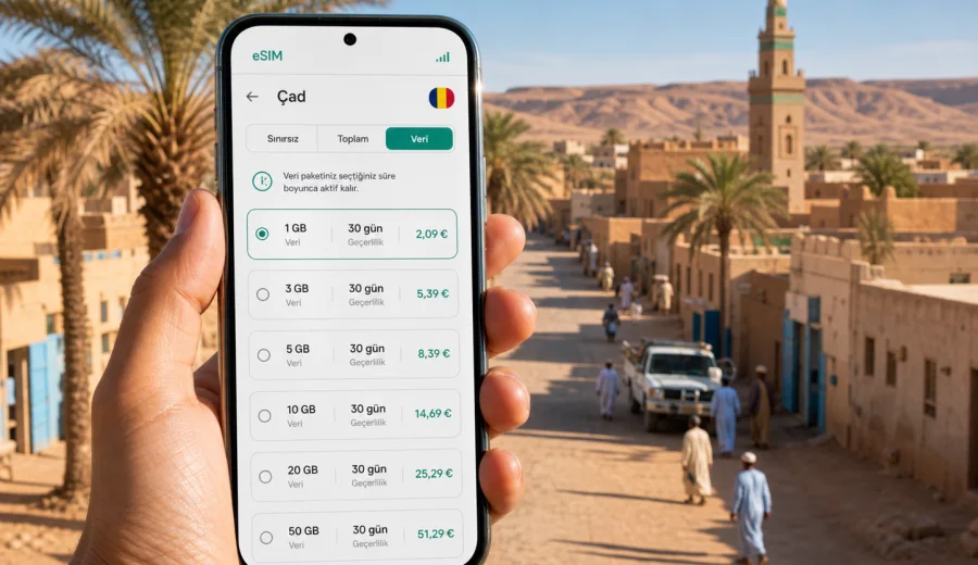 Faya-Largeau eSIM ve mobil internet rehberi