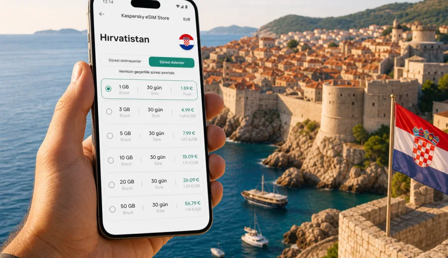 Hırvatistan eSIM: mobil internet rehberi