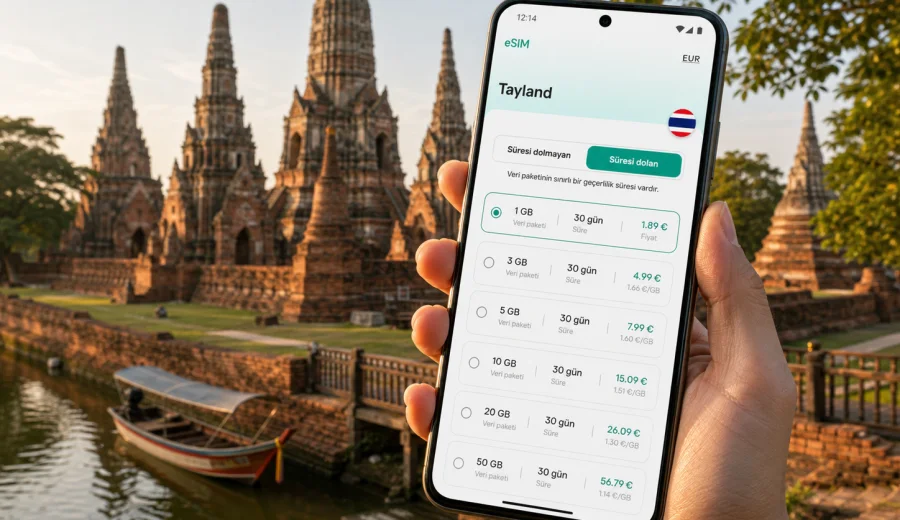 Ayutthaya eSIM: Mobil İnternet Rehberi